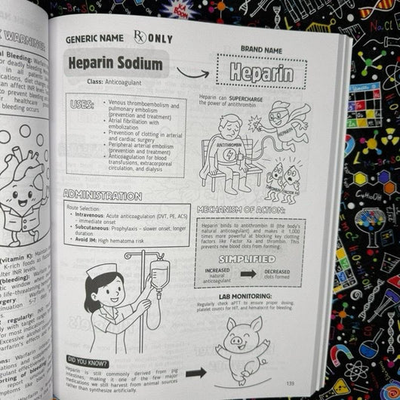 Top 200 Drugs: Pharmacology Coloring Book and Study Guide