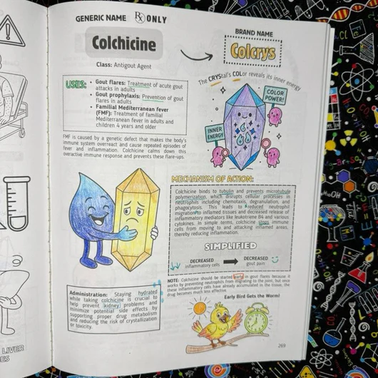 Top 200 Drugs: Pharmacology Coloring Book and Study Guide