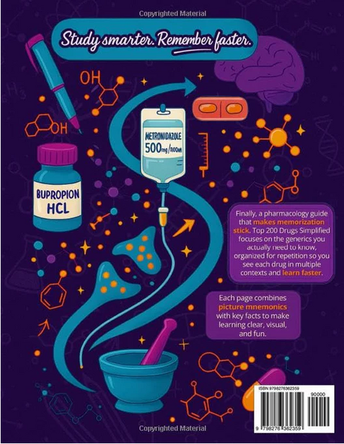 Top 200 Drugs: Pharmacology Coloring Book and Study Guide